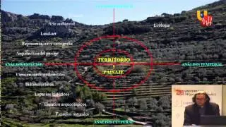 Territorio y Paisaje