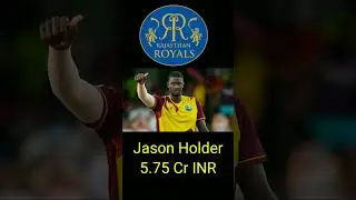 IPL Auction 2023 Sam Curran Creates History -  Sold For 18.5 Cr To PBKS ( Most Expensive Player )