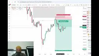 LIVE TRADING TASTE Live Stream