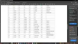 Brain Motor Imagery Classification | Python | Filtering | Feature Extraction | BNCI Horizon Dataset