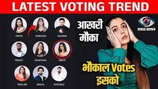 Bigg Boss 19 LATEST Voting Trend | Akhri Mauka, Is Contestant Ko Mil Rahe Hai Highest Votes