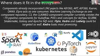 Romeo Kienzler pitches CLAIMED library to LinuxFoundation AI for Incubation (starts 2:24)