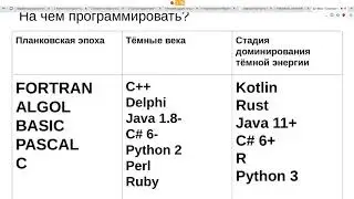 Семинар_по_обработке_данных_на_Python_2020.11.26.v1