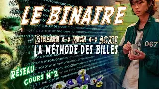 [R02] Comment convertir Le Binaire et L'Hexadécimal