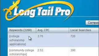 Long Tail Pro Review 2020: The Best Keyword Research Tool Ever