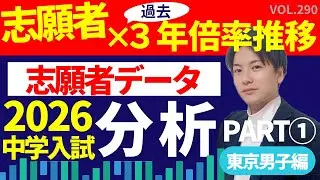 【必見！】志願者分析で波に乗れ！①《過去３年倍率推移から今をチェック★》願書出し前にみておこう！東京男子編