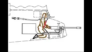 WWII B-17 Tail Gunner sat on an 'ironing board' to fight the Germans