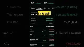 apple iphone tarrif by trump indianshare market roket✈️✈️🚀🚀🚀