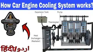 How Does Car Engine Cooling System works|water cooling| Animation