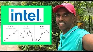 Intel Stock Analysis | Financial Report | April 2021