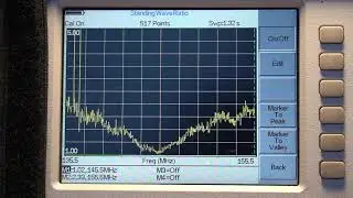 DIAMOND X7000 vs ANRITSU S331D RA0LKG
