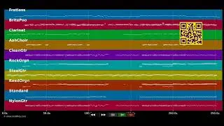 🎵 Let It Grow - Eric Clapton (MIDI individual tracks) 🎹