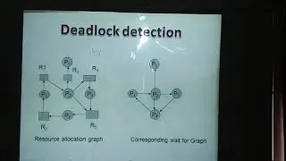 deadlock detection and recovery /B.Sc/ M.P.Cs