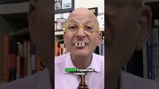 Media Manipulation: How Fear Drives Profits