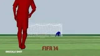 FIFA 14 Real Ball Physics Video