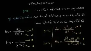 دۆزینەوەی دەرکەناری ئاسۆیی