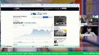 Why Selling Options Premium is the Best Investment Strategy in a Sideways Market