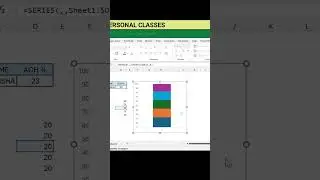 Infographic Column Chart | How to Make Attractive Chart in Excel