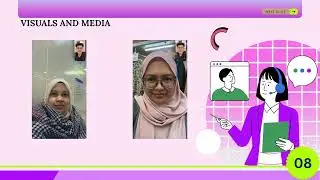 GROUP 6 FIN533 GROUP PROJECT : FAMILY FINANCIAL STORIES: INTERGENERATIONAL INSIGHTS