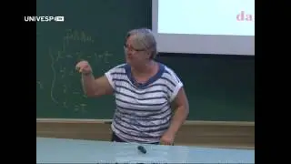 Física IV - Pgm 20 - Teoria da relatividade restrita II - Parte 2