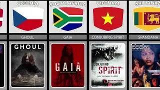 Horror Movies From Different Countries  | Part 2