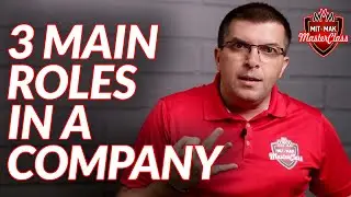 The 3 Main Roles in a Company | How to find your role