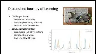 Digital Physics Laboratory: Design and Application of Millimeter Wave Radar Systems