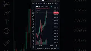 $BAKKT #bakkt #altcoins #altcoindaily #altcoin #dexscreener #bitcointrading  #tradingview