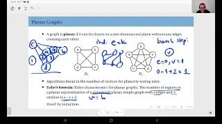 14.04 Planar Graphs