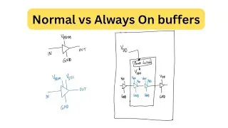 Always On Buffers (AON buffers) vs Normal buffers | VLSI Interview prep | Digital design 101#vlsi