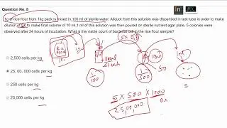 Question practice CUET PG 2022 Life sciences pgqp22 GATB part2