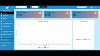 Best School ERP Software - Campus Final | Custom ERP Software