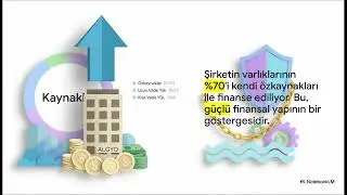 #ALGYO  Devasa Bilan&ccedil;o! Toplam Varlıklar 24 Milyar TL'yi Aştı (Gayrimenkul Yatırım Analizi)