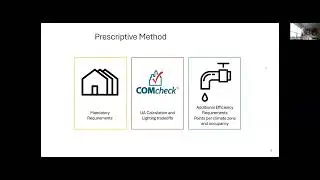 Colorado Energy Office: Building Code Training: 2024 IECC Commercial Compliance Paths