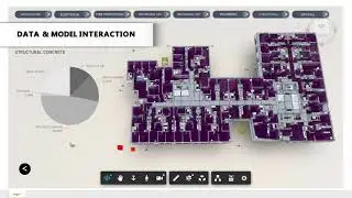 Visualizing BIM Data: Navisworks Model and Autodesk Forge Integration in Power BI