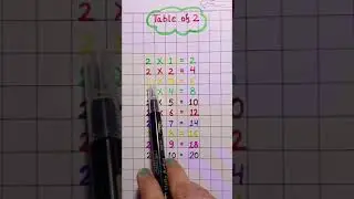 2 ka phada #education #youtube #shorts