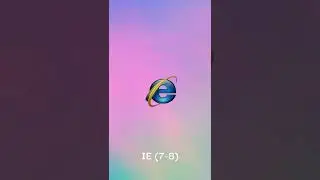 Evolution of Internet Explorer and Microsoft Edge #Shorts