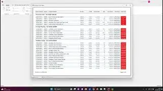 BMS Purchase Order Reports