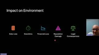 Azure Security: Ransomware Attack