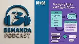 Bemanda Podcast BP#09: Power Virtual Agents, Copilot and AI