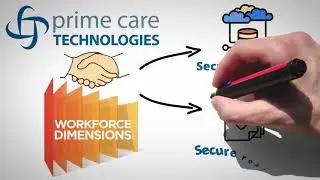 primeARCHIVE - Archive, Query and Reporting for Kronos Workforce Central data