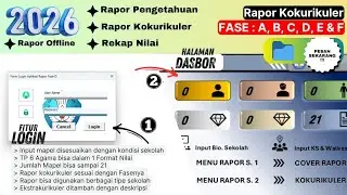 Review Update Rapor Kokurikuler Fase A, B, C - SD & Fase D - SMP | Tahun 2026
