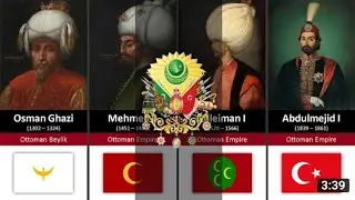 Timeline of the Ottoman Sultans l Timeline of Ottoman flag