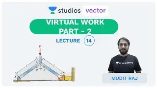 L14: Virtual Work Part - 2 | Engineering Mechanics | UPSC ESE | Mudit Raj