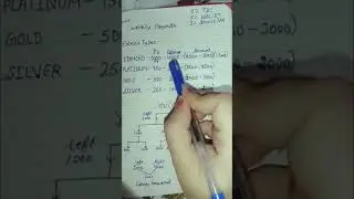 Yashbizz Business plan @techearningacademy