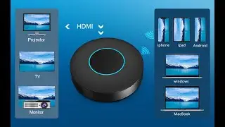 Topbuy Wireless HDMI Display Dongle Adapter