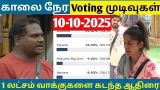 Bigg Boss season 9 Tamil today Voting result|Bigg boss season 9 Tamil Voting result Today|Bb9tamil