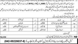 All jobs Rangers jobs 2019