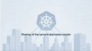 AKE 1.5 Demo: Multi-Tenant Solution