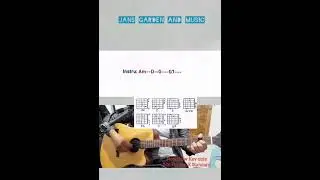 Jam Tutorial  -I Don't Want To  Talk About It-